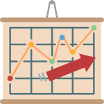 ppc management